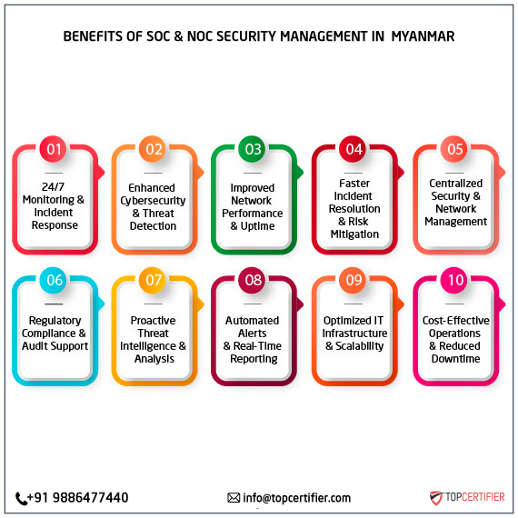SOC and NOC Service in myanmar